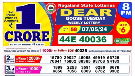 Dear 8PM 15 Tarik Lottery Result 15/05/24 .